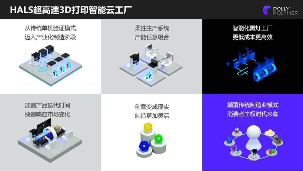 博理科技发布3D打印智能云工厂，开启互联网时代“按需智造”新篇章